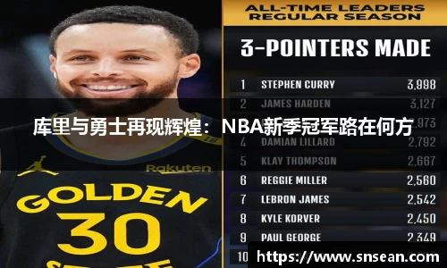 库里与勇士再现辉煌：NBA新季冠军路在何方